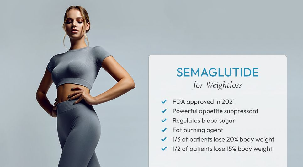 Read more about the article Semaglutide for Medical Weight Loss Management